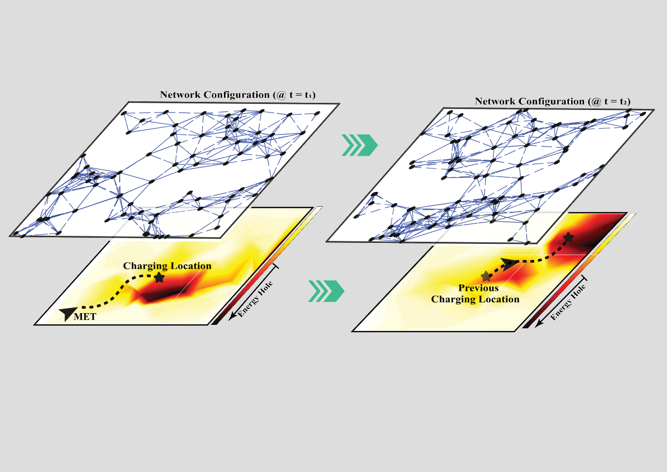 TCAS II paper thumbnail